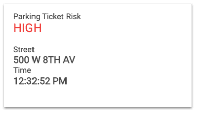 Our model’s prediction for W 8TH AVE