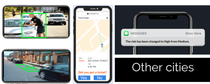 Possible future improvements